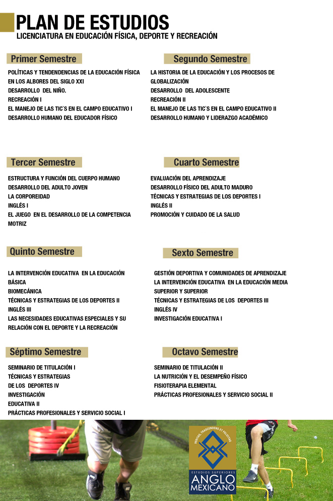 PLAN DE ESTUDIOS LICENCIATURA EN EDUCACION FISICA ANGLO MEXICANO COATZACOALCOS