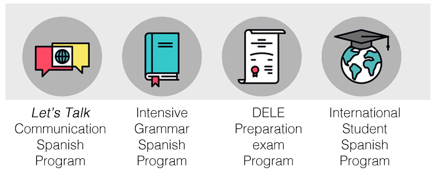 programs